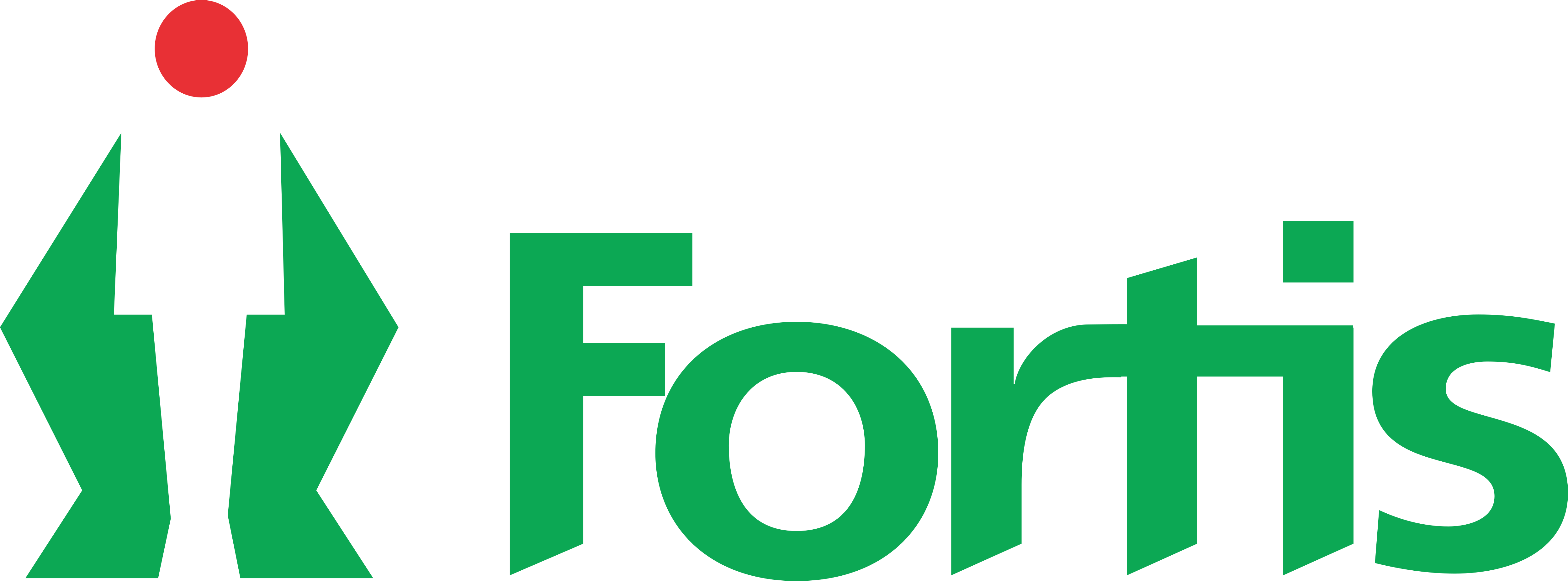 Fortis Hospital